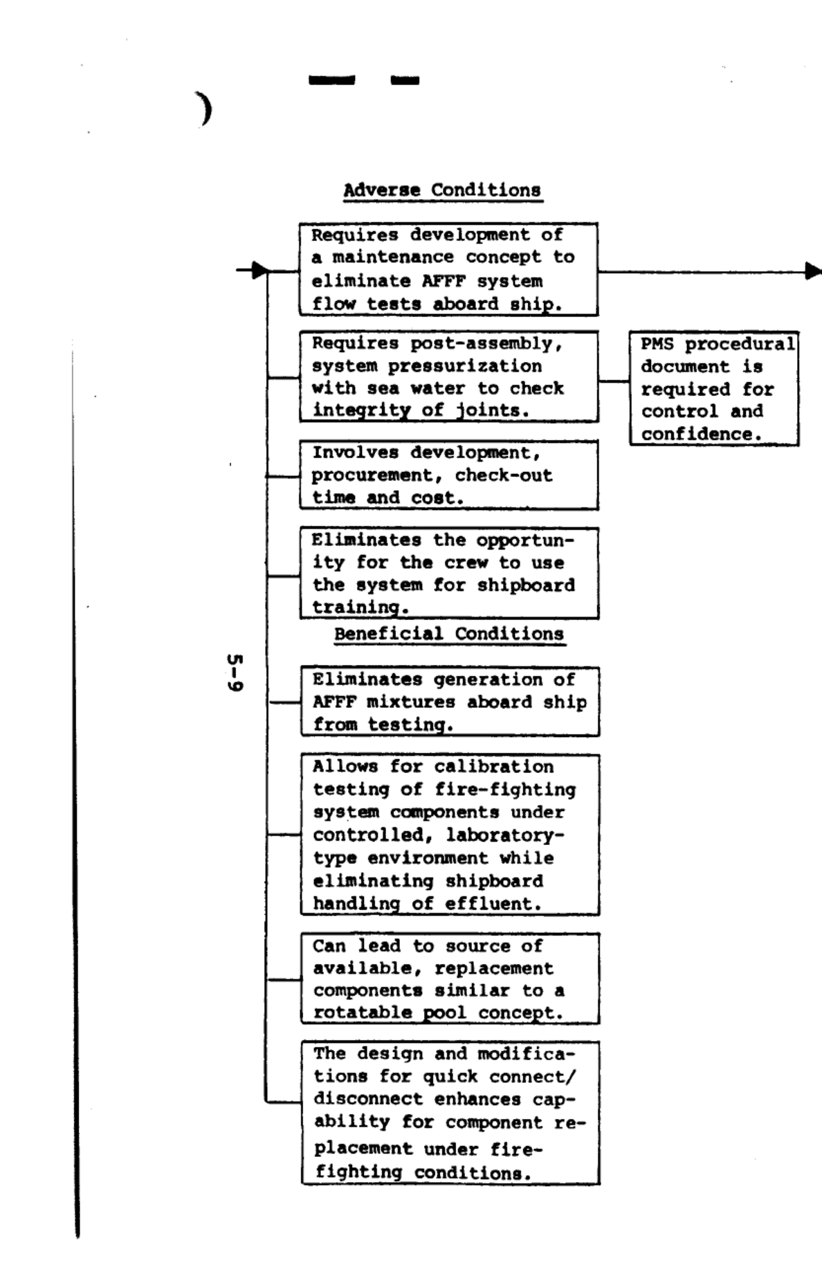 Document 9LLwNmRmJ35RJxeaLv3dna1M3 - Toxic Docs