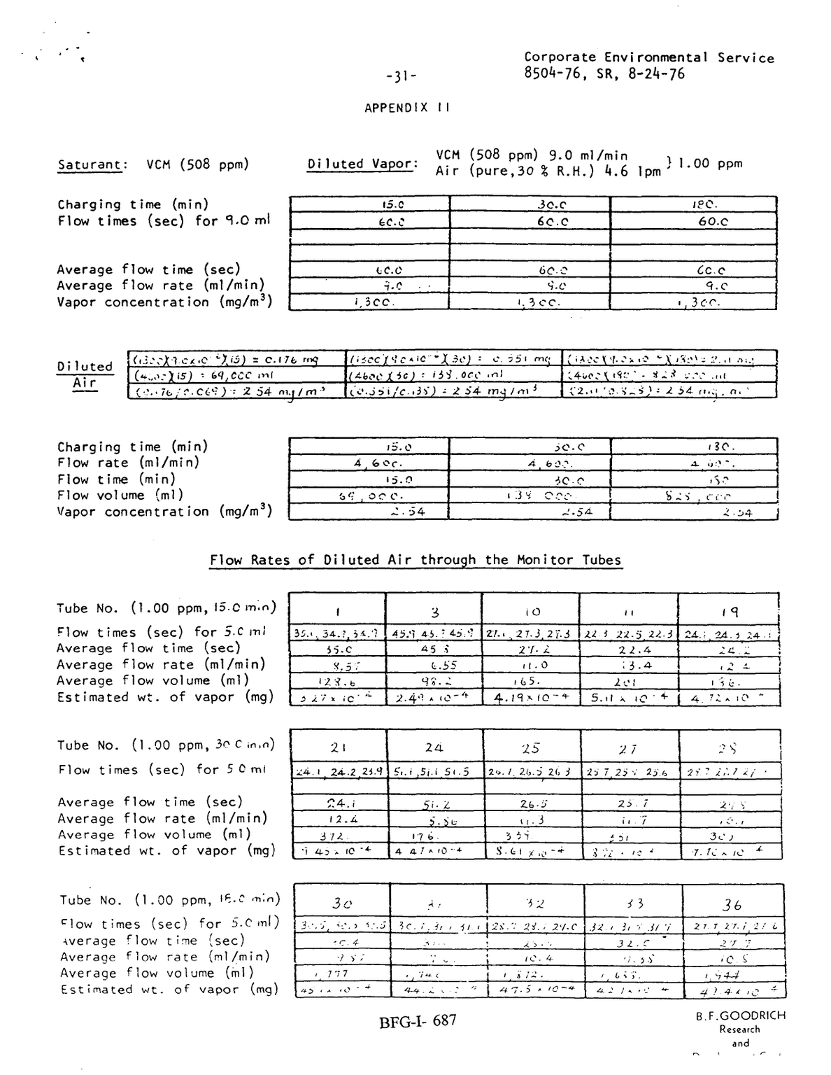 Document dQJbpL990JYapEa0moEEVoeBb - Toxic Docs