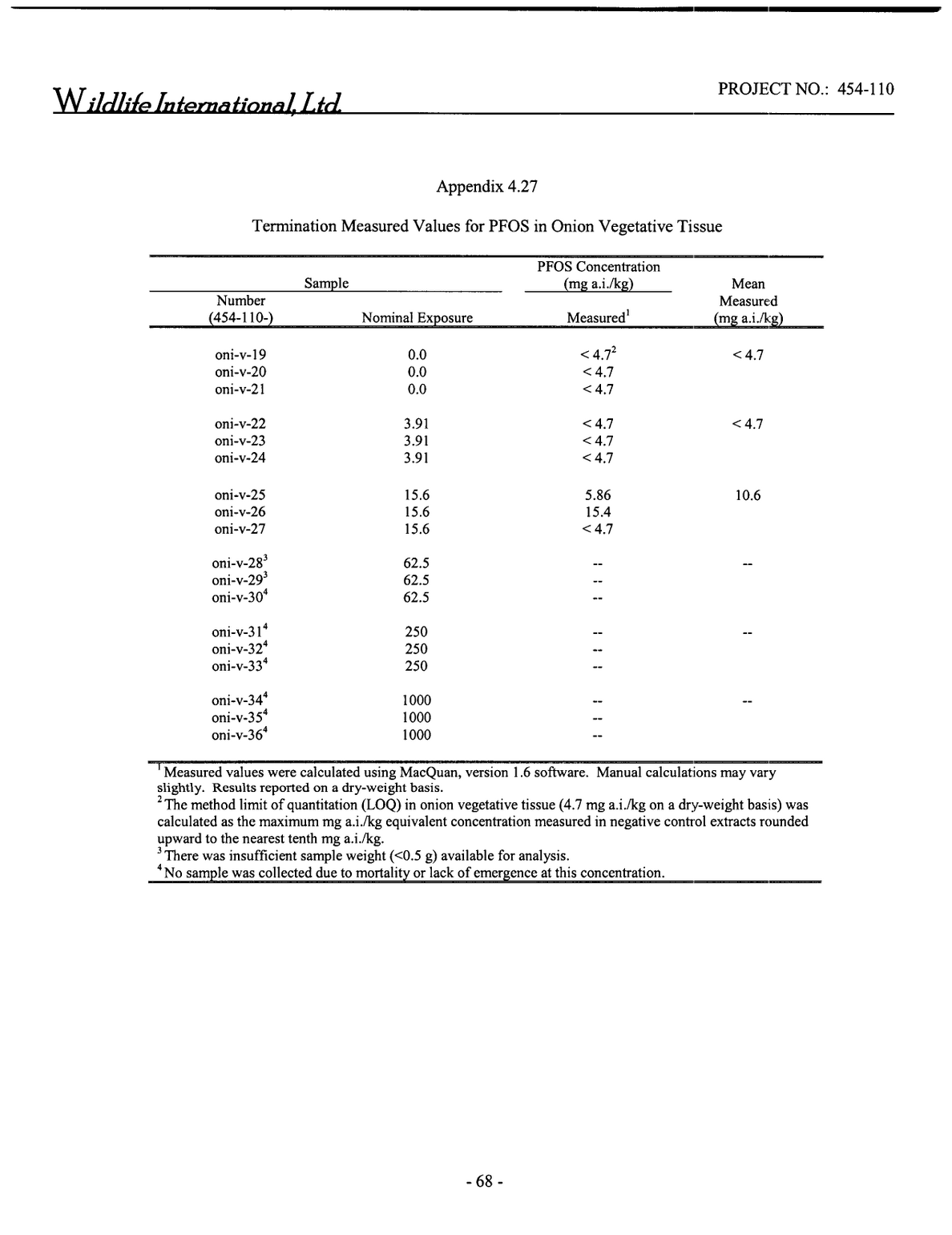 Document jgKKNKr6zKKd86yjnDwEm4Nxk - Toxic Docs