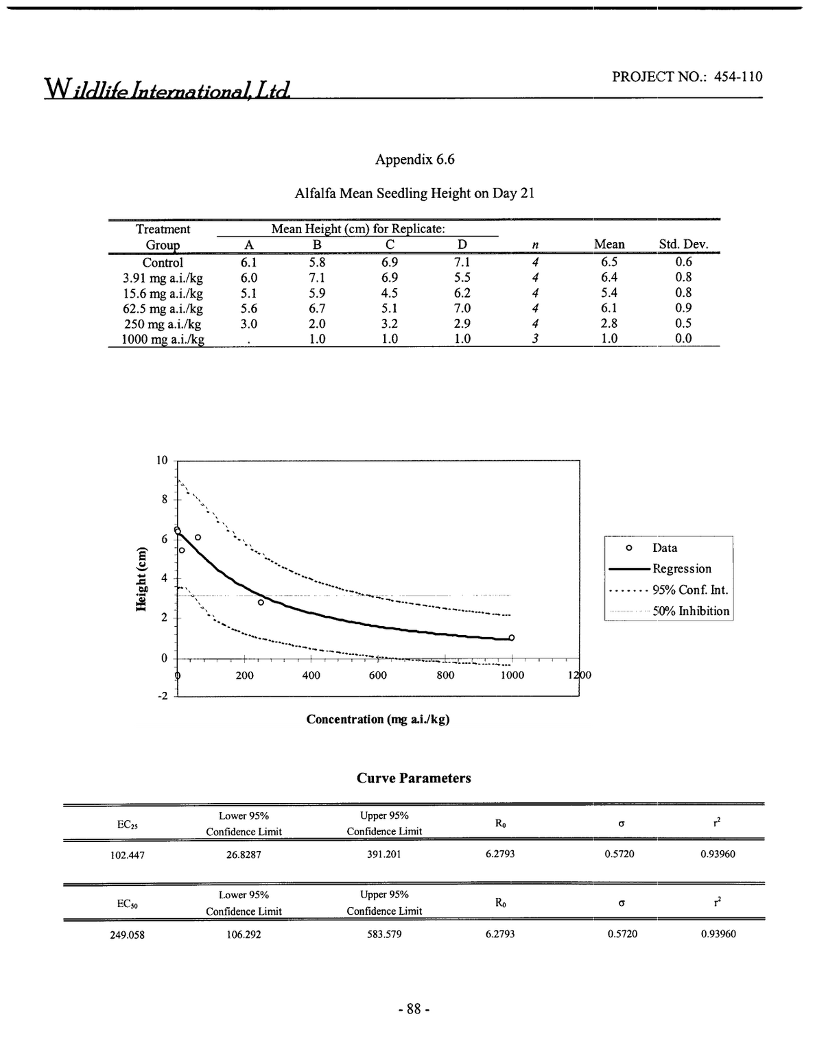 Document jgKKNKr6zKKd86yjnDwEm4Nxk - Toxic Docs