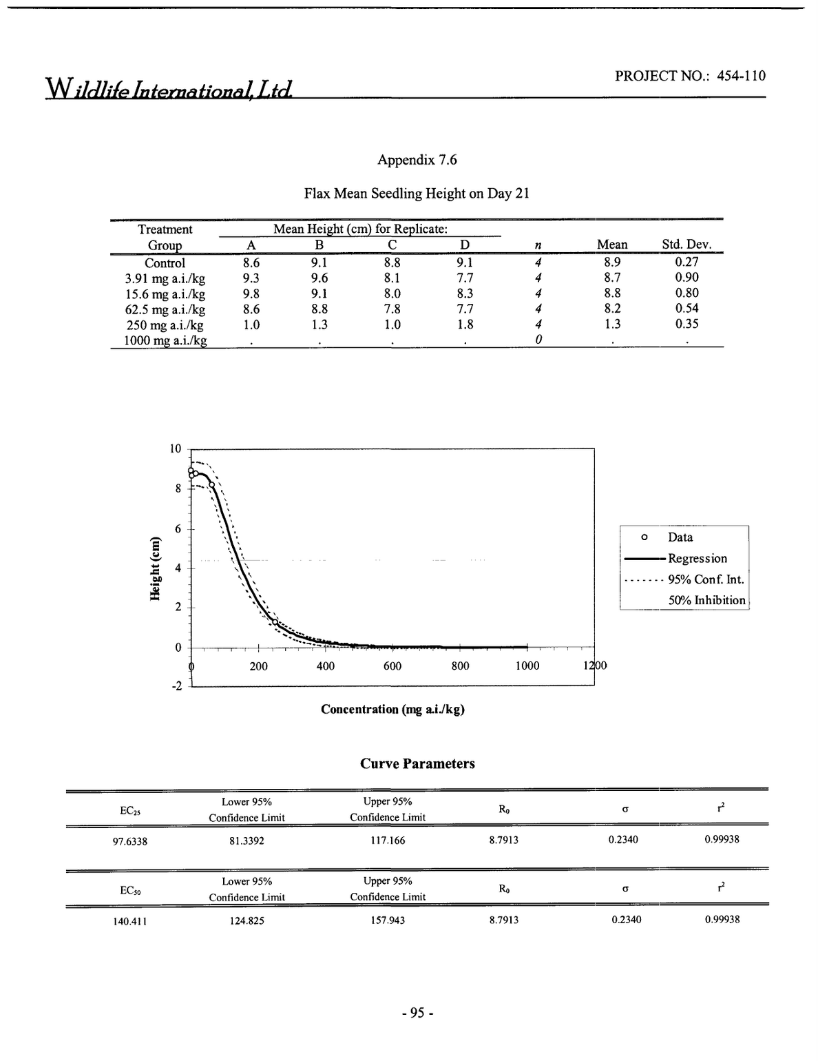Document jgKKNKr6zKKd86yjnDwEm4Nxk - Toxic Docs