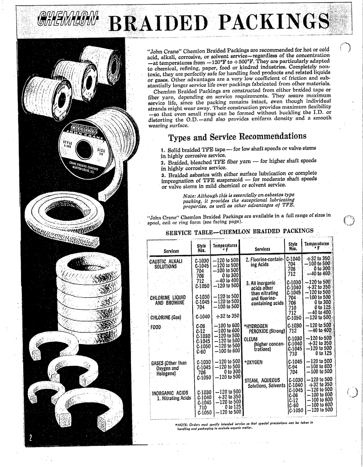Document n9709aod6ZYbJ6mG8bZbyKxm - Toxic Docs