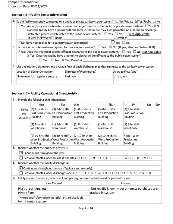 Document image