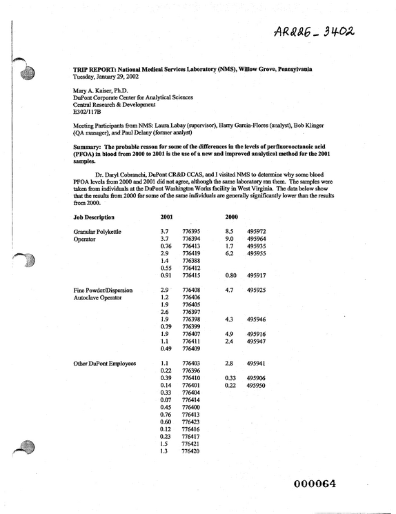 Document image