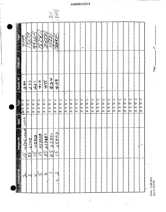 Document image