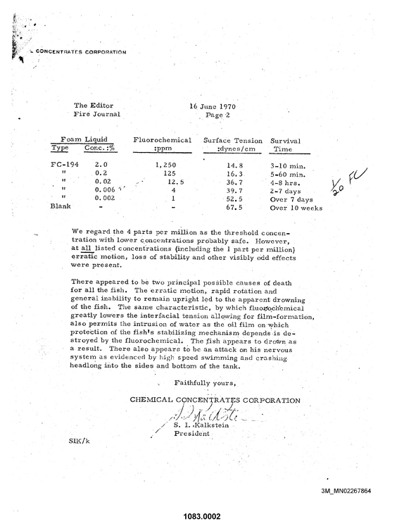 Document image