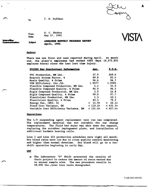 Document image