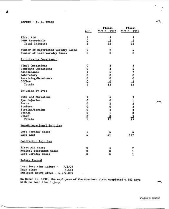 Document image