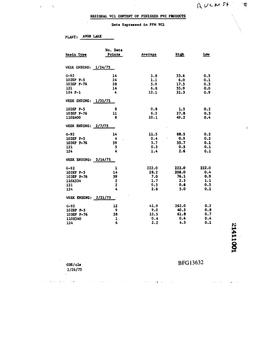 Document image