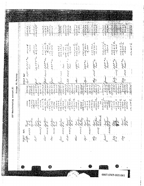 Document image