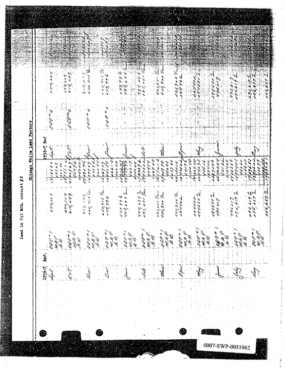 Document image