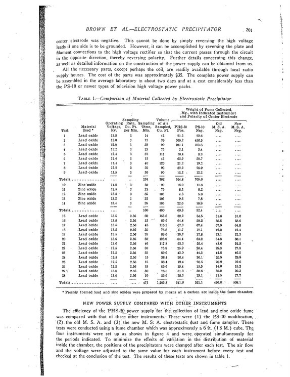 Document image