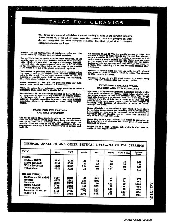 Document image