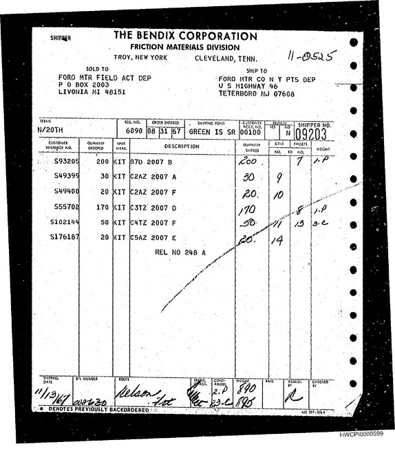 Document image