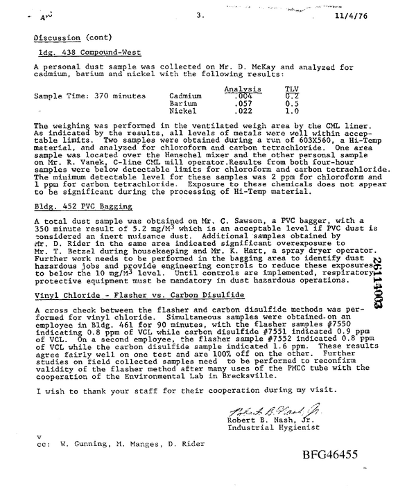 Document image