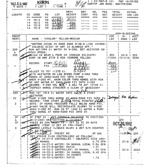Document image