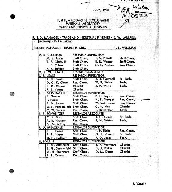 Document image