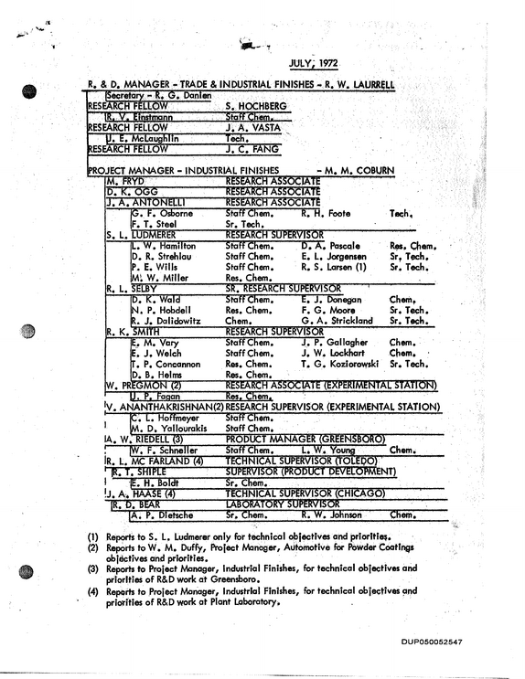 Document image