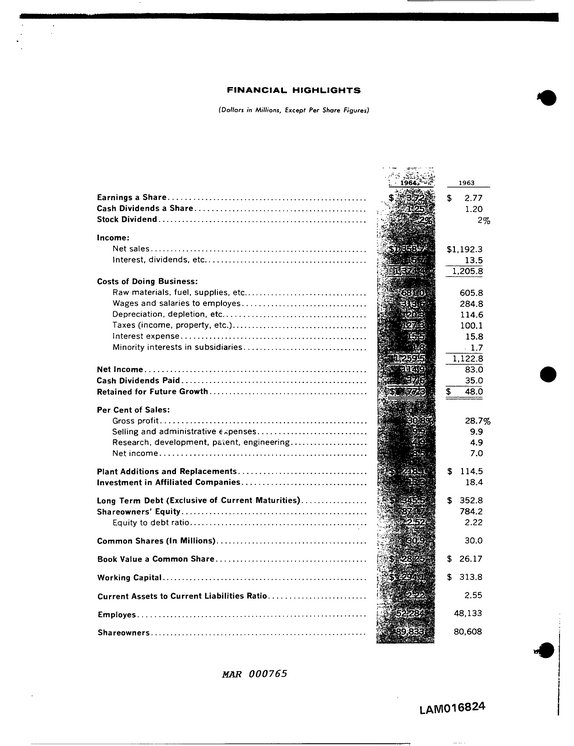 Document image
