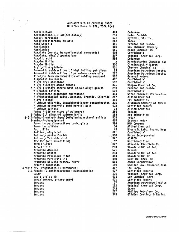 Document image