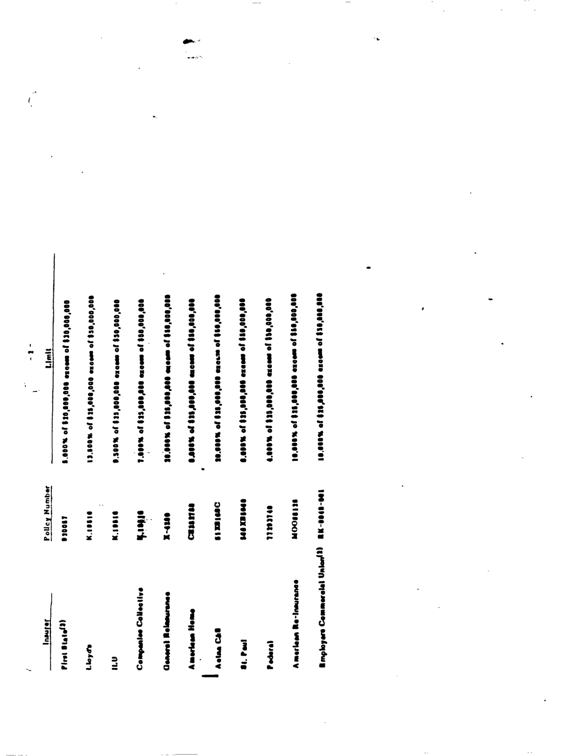 Document vyjOONm5qDnqLE1V2Q2dbkJ29 - Toxic Docs